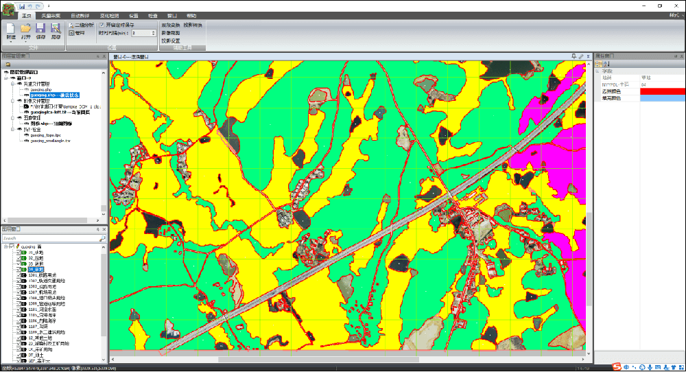 全要(yào)素解譯